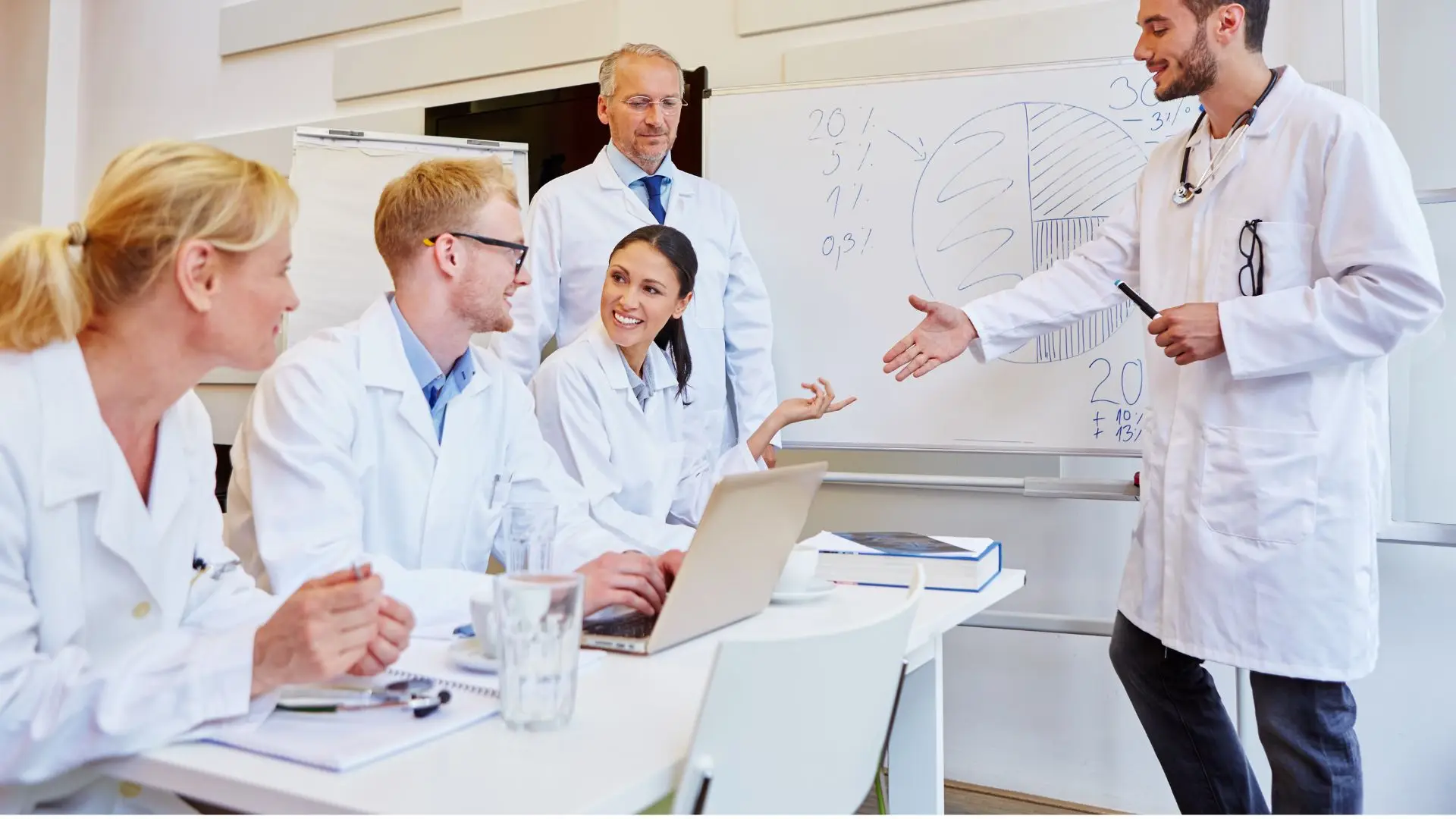 Upskilling Current Leadership